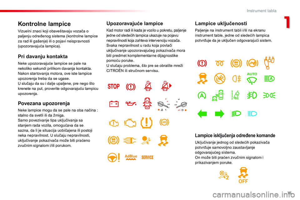CITROEN JUMPER SPACETOURER 2017  Priručnik (in Serbian) 15
Spacetourer-VP_sr_Chap01_instruments-de-bord_ed01-2016
Kontrolne lampice
Vizuelni znaci koji obaveštavaju vozača o 
paljenju određenog sistema (kontrolne lampice 
za rad ili gašenje) ili o poja