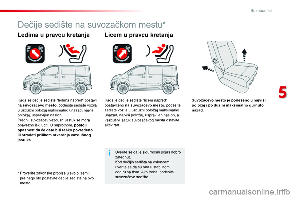 CITROEN JUMPER SPACETOURER 2017  Priručnik (in Serbian) 175
Spacetourer-VP_sr_Chap05_securite_ed01-2016
Suvozačevo mesto je podešeno u najviši 
položaj i po dužini maksimalno gurnuto 
nazad.
Leđima u pravcu kretanja
Dečije sedište na suvozačkom me