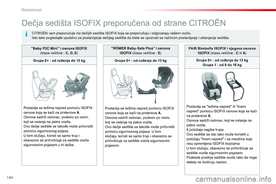 CITROEN JUMPER SPACETOURER 2017  Priručnik (in Serbian) 184
Spacetourer-VP_sr_Chap05_securite_ed01-2016
Dečja sedišta ISOFIX preporučena od strane CITROËN
CITROËN vam preporučuje niz dečijih sedišta ISOFIX koja se preporučuju i odgovaraju vašem v