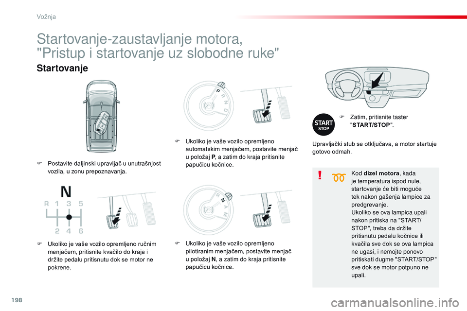 CITROEN JUMPER SPACETOURER 2017  Priručnik (in Serbian) 198
Spacetourer-VP_sr_Chap06_conduite_ed01-2016
Kod dizel motora, kada 
je temperatura ispod nule, 
startovanje će biti moguće 
tek nakon gašenja lampice za 
predgrevanje.
Ukoliko se ova lampica up