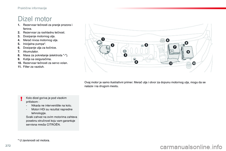 CITROEN JUMPER SPACETOURER 2017 Priručnik (in Serbian) 272
Spacetourer-VP_sr_Chap07_info-pratiques_ed01-2016
* U zavisnosti od motora.
Dizel motor
1. Rezervoar tečnosti za pranje prozora i farova.
2.
R
ezervoar za rashladnu tečnost.
3.
D
osipanje mo CITROEN JUMPER SPACETOURER 2017 Priručnik (in Serbian) 272
Spacetourer-VP_sr_Chap07_info-pratiques_ed01-2016
* U zavisnosti od motora.
Dizel motor
1. Rezervoar tečnosti za pranje prozora i farova.
2.
R
ezervoar za rashladnu tečnost.
3.
D
osipanje mo