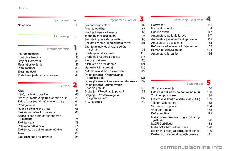 CITROEN JUMPER SPACETOURER 2017 Priručnik (in Serbian) .
.
Spacetourer-VP_sr_Chap00a_sommaire_ed01-2016
Opšti prikaz
Instrument tabla 13
Kontrolne lampice 1 5
Brojači kilometara
3
6
Reostat osvetljenja
3
7
Putni računar
3
8
Ekran na dodir
4 CITROEN JUMPER SPACETOURER 2017 Priručnik (in Serbian) .
.
Spacetourer-VP_sr_Chap00a_sommaire_ed01-2016
Opšti prikaz
Instrument tabla 13
Kontrolne lampice 1 5
Brojači kilometara
3
6
Reostat osvetljenja
3
7
Putni računar
3
8
Ekran na dodir
4