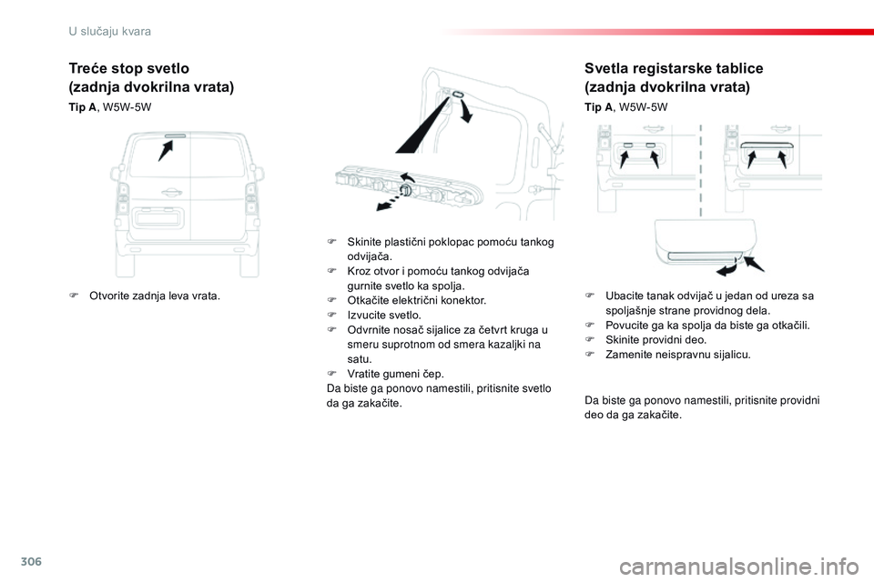 CITROEN JUMPER SPACETOURER 2017 Priručnik (in Serbian) 306
Spacetourer-VP_sr_Chap08_En-cas-de-panne_ed01-2016
Svetla registarske tablice
(zadnja dvokrilna vrata)
Tip A, W5W-5W
F
S
kinite plastični poklopac pomoću tankog
odvijača.
F
K
roz otvor i CITROEN JUMPER SPACETOURER 2017 Priručnik (in Serbian) 306
Spacetourer-VP_sr_Chap08_En-cas-de-panne_ed01-2016
Svetla registarske tablice
(zadnja dvokrilna vrata)
Tip A, W5W-5W
F
S
kinite plastični poklopac pomoću tankog
odvijača.
F
K
roz otvor i