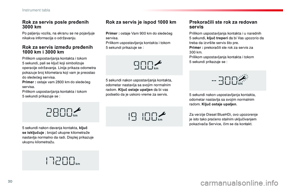 CITROEN JUMPER SPACETOURER 2017  Priručnik (in Serbian) 30
Rok za servis između pređenih 
1000 km i 3000 km
Prilikom uspostavljanja kontakta i tokom 
5  sekundi, pali se ključ koji simbolizuje 
operacije održavanja. Linija prikaza odometra 
pokazuje br
