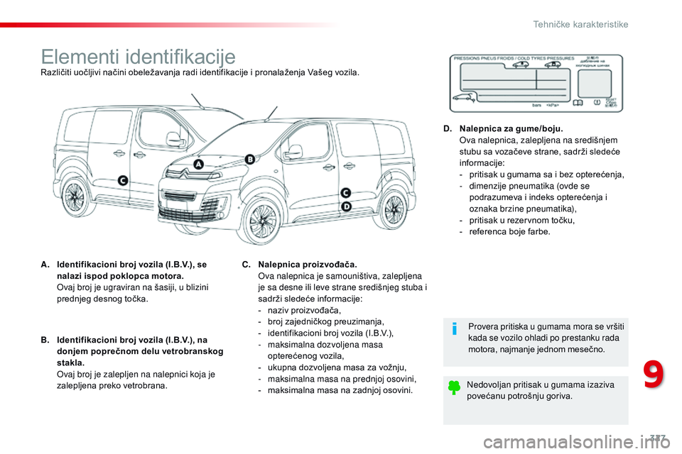 CITROEN JUMPER SPACETOURER 2017 Priručnik (in Serbian) 327
Spacetourer-VP_sr_Chap09_caracteristiques-techniques_ed01-2016
Elementi identifikacijeRazličiti uočljivi načini obeležavanja radi identifikacije i pronalaženja Vašeg vozila.
A.
I
dentifikac CITROEN JUMPER SPACETOURER 2017 Priručnik (in Serbian) 327
Spacetourer-VP_sr_Chap09_caracteristiques-techniques_ed01-2016
Elementi identifikacijeRazličiti uočljivi načini obeležavanja radi identifikacije i pronalaženja Vašeg vozila.
A.
I
dentifikac