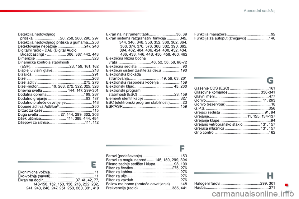 CITROEN JUMPER SPACETOURER 2017  Priručnik (in Serbian) 497
Spacetourer-VP_sr_Chap11_index-alpha_ed01-2016
E
F
Ekonimična vožnja ..........................................11
Eko-vožnja (saveti) .......................................... 11
Ekran na dodi