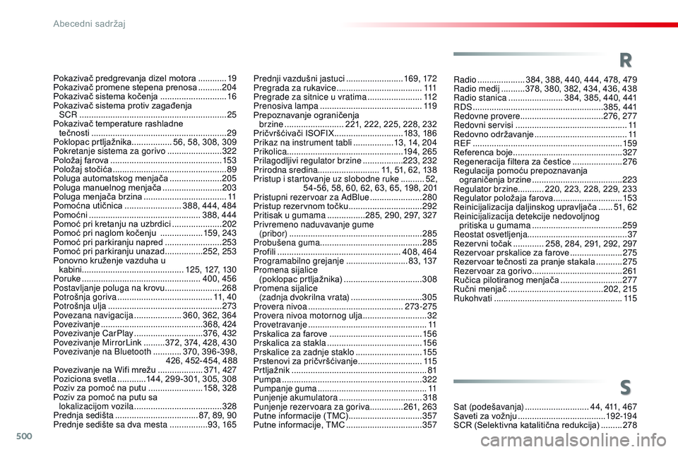 CITROEN JUMPER SPACETOURER 2017 Priručnik (in Serbian) 500
Spacetourer-VP_sr_Chap11_index-alpha_ed01-2016
Radio .................... 384, 388, 440, 444, 478, 479
Radio medij ..........3 78, 380, 382, 434, 436, 438
Radio stanica
....................... 3
CITROEN JUMPER SPACETOURER 2017 Priručnik (in Serbian) 500
Spacetourer-VP_sr_Chap11_index-alpha_ed01-2016
Radio .................... 384, 388, 440, 444, 478, 479
Radio medij ..........3 78, 380, 382, 434, 436, 438
Radio stanica
....................... 3