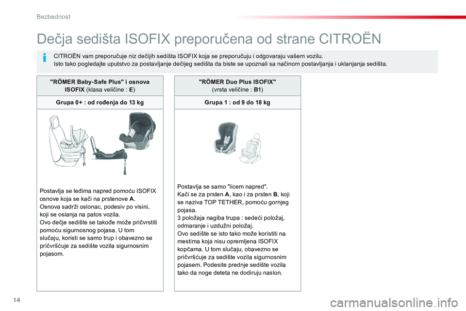 CITROEN JUMPER SPACETOURER 2017 Priručnik (in Serbian) 14
Bezbednost
Spacetourer_VP_complement_sieges_enfant_sr_Chap10_securite_ed01-16
Dečja sedišta ISOFIX preporučena od strane CITROËN
CITROËN vam preporučuje niz dečijih sedišta ISOFIX koja CITROEN JUMPER SPACETOURER 2017 Priručnik (in Serbian) 14
Bezbednost
Spacetourer_VP_complement_sieges_enfant_sr_Chap10_securite_ed01-16
Dečja sedišta ISOFIX preporučena od strane CITROËN
CITROËN vam preporučuje niz dečijih sedišta ISOFIX koja