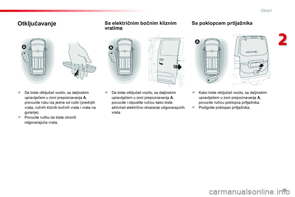 CITROEN JUMPER SPACETOURER 2017  Priručnik (in Serbian) 55
Spacetourer-VP_sr_Chap02_ouvertures_ed01-2016
Otključavanje
F Da biste otključali vozilo, sa daljinskim upravljačem u zoni prepoznavanja A , 
provucite ruku iza jedne od ručki (prednjih 
vrata,