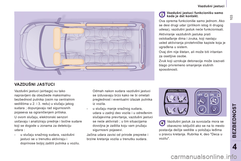 CITROEN JUMPER MULTISPACE 2014  Priručnik (in Serbian)  103
   
 Vazdušni jastuci  
 
BEZBEDNO
ST
4
 
Vazdušni jastuci (airbags) su tako 
napravljeni da obezbede maksimalnu 
bezbednost putnika (osim na centralnim 
sedištima u 2. i 3. redu) u slučaju j