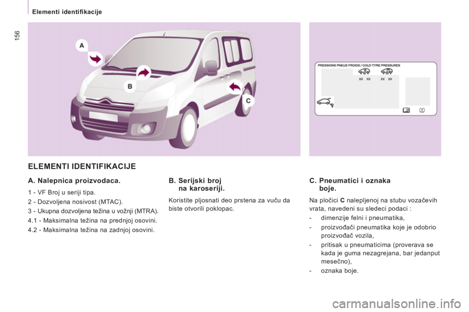 CITROEN JUMPER MULTISPACE 2013  Priručnik (in Serbian) 156
   
 
Elementi identifikacije  
 
 
ELEMENTI IDENTIFIKACIJE 
 
 
A. Nalepnica proizvodaca.
 
1 - VF Broj u seriji tipa. 
  2 - Dozvoljena nosivost (MTAC). 
  3 - Ukupna dozvoljena težina u vožnj
