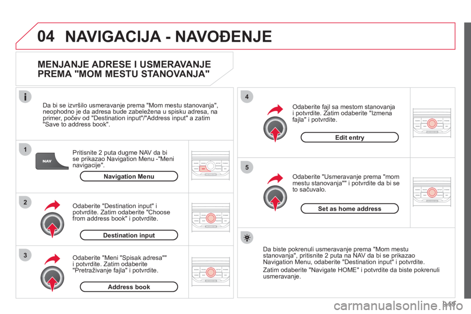 CITROEN JUMPER MULTISPACE 2013  Priručnik (in Serbian) 9.59
04
1
2
3
5
4
NAVIGACIJA - NAVOĐENJE
 
 
MENJANJE ADRESE I USMERAVANJE 
PREMA "MOM MESTU STANOVANJA" 
Pritisnite 2 puta dugme NAV da bi 
se prikazao Navigation Menu -"Meni
navigacije".    
Da bi 