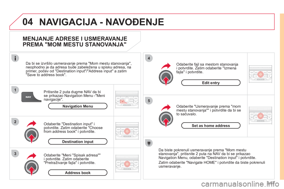 CITROEN JUMPER MULTISPACE 2012  Priručnik (in Serbian) 9.57
04
1
2
3
5
4
  NAVIGACIJA - NAVOĐENJE
 
 
MENJANJE ADRESE I USMERAVANJE 
PREMA "MOM MESTU STANOVANJA" 
Pritisnite 2 puta dugme NAV da bi 
se prikazao Navigation Menu -"Meni
navigacije".    
Da b