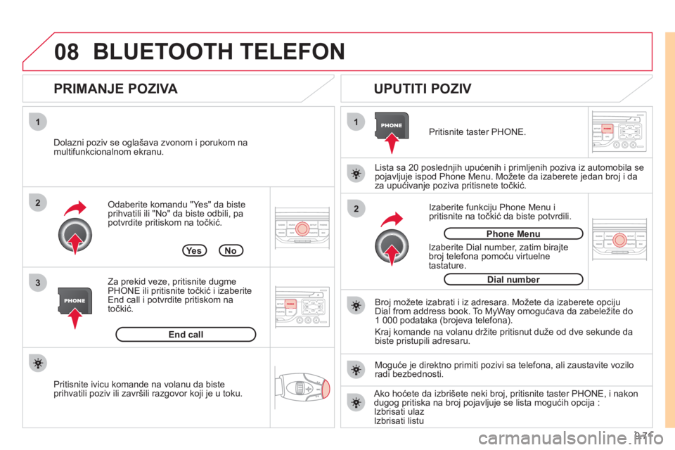 CITROEN JUMPER MULTISPACE 2012  Priručnik (in Serbian) 9.71
08
1
3 2
2 1Odaberite komandu "Yes" da biste
prihvatili ili "No" da biste odbili, pa
potvrdite pritiskom na točkić. 
 
 
PRIMANJE POZIVA    
UPUTITI POZIV 
 
 
Dolazni poziv se oglašava zvonom
