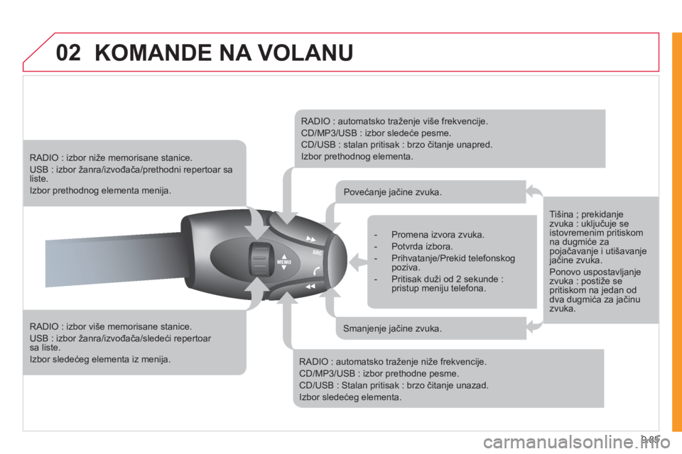 CITROEN JUMPER MULTISPACE 2012  Priručnik (in Serbian) 9.85
02KOMANDE NA VOLANU 
   
RADIO : izbor više memorisane stanice.
 
USB : izbor žanra/izvođača/sledeći repertoar sa liste.
 
Izbor sledećeg elementa iz menija.
RADIO : izbor niže memorisane 