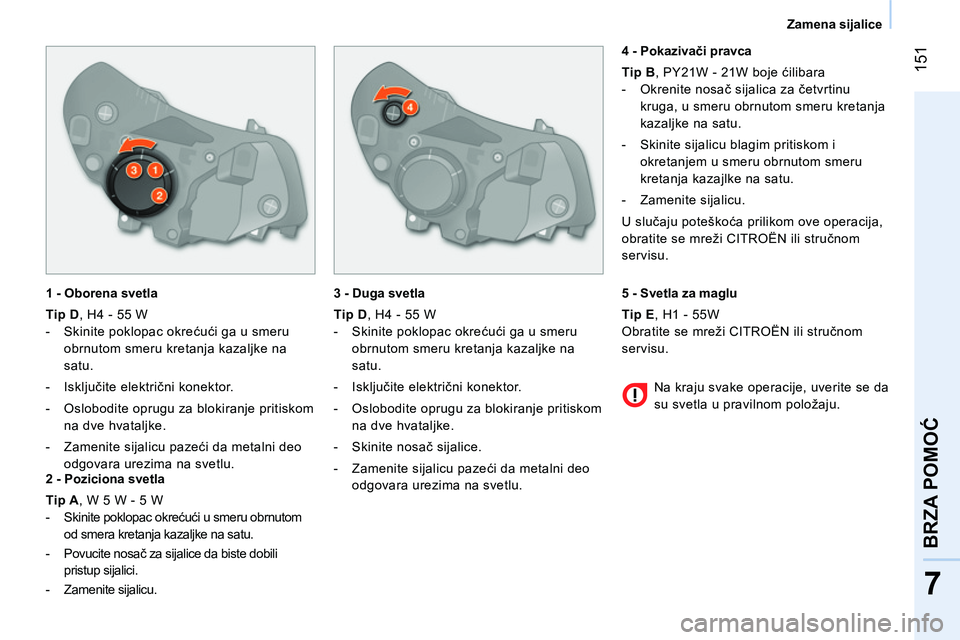 CITROEN NEMO 2014  Priručnik (in Serbian)  151
7
BRZA POMOĆ
 
 
 
Zamena sijalice  
 
   
1 - Oborena svetla 
   
Tip D 
, H4 - 55 W 
   
 
-   Skinite poklopac okrećući ga u smeru 
obrnutom smeru kretanja kazaljke na 
satu. 
   
-  Isklju