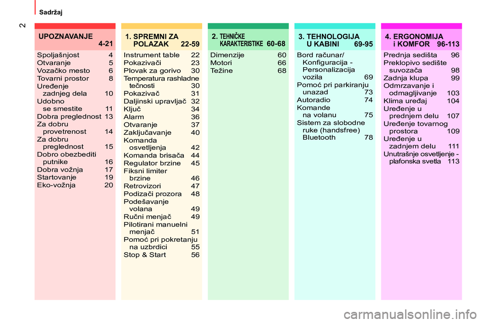 CITROEN NEMO 2014  Priručnik (in Serbian) 2
  Sadržaj 
2.  
TEHNIČKE 
KARAKTERISTIKE 60-684.  ERGONOMIJA 
i KOMFOR  96-113
Dimenzije 60
Motori 66
Težine 68 Spoljašnjost 4
Otvaranje 5
Vozačko mesto  6
Tovarni prostor  8
Uređenje 
zadnjeg
