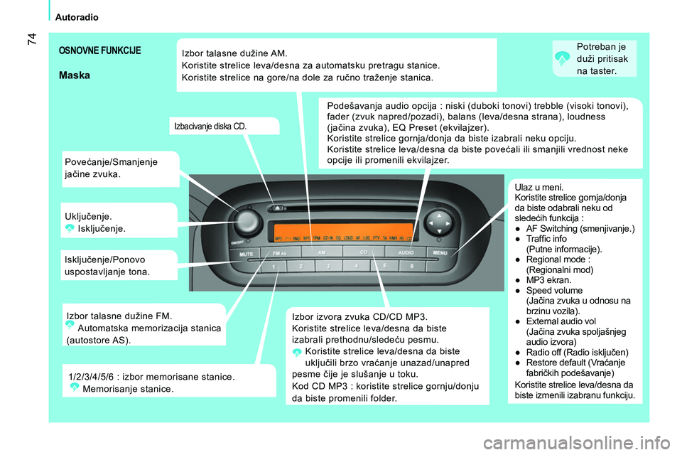 CITROEN NEMO 2014  Priručnik (in Serbian)  74
Autoradio
  Povećanje/Smanjenje 
jačine zvuka. 
  Uključenje. 
  Isključenje. 
  Isključenje/Ponovo 
uspostavljanje tona. 
  Izbor izvora zvuka CD/CD MP3. 
  Koristite strelice leva/desna da 