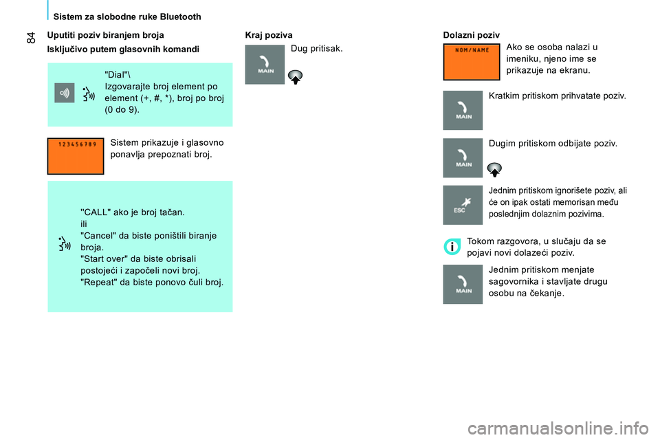 CITROEN NEMO 2014  Priručnik (in Serbian)  84
Sistem za slobodne ruke Bluetooth
   
Uputiti poziv biranjem broja    
Kraj poziva    
Dolazni poziv 
  "Dial"\ 
  Izgovarajte broj element po 
element (+, #, *), broj po broj 
(0 do 9). 
  Sistem