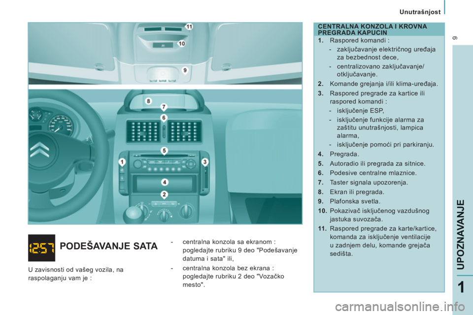 CITROEN NEMO 2012  Priručnik (in Serbian)  9
Unutrašnjost
UPOZNAVANJE
1
   
CENTRALNA KONZOLA I KROVNA 
PREGRADA KAPUCIN 
   
 
1. 
  Raspored komandi : 
   
 
-  zaključavanje električnog uređaja 
za bezbednost dece, 
   
-  centralizova