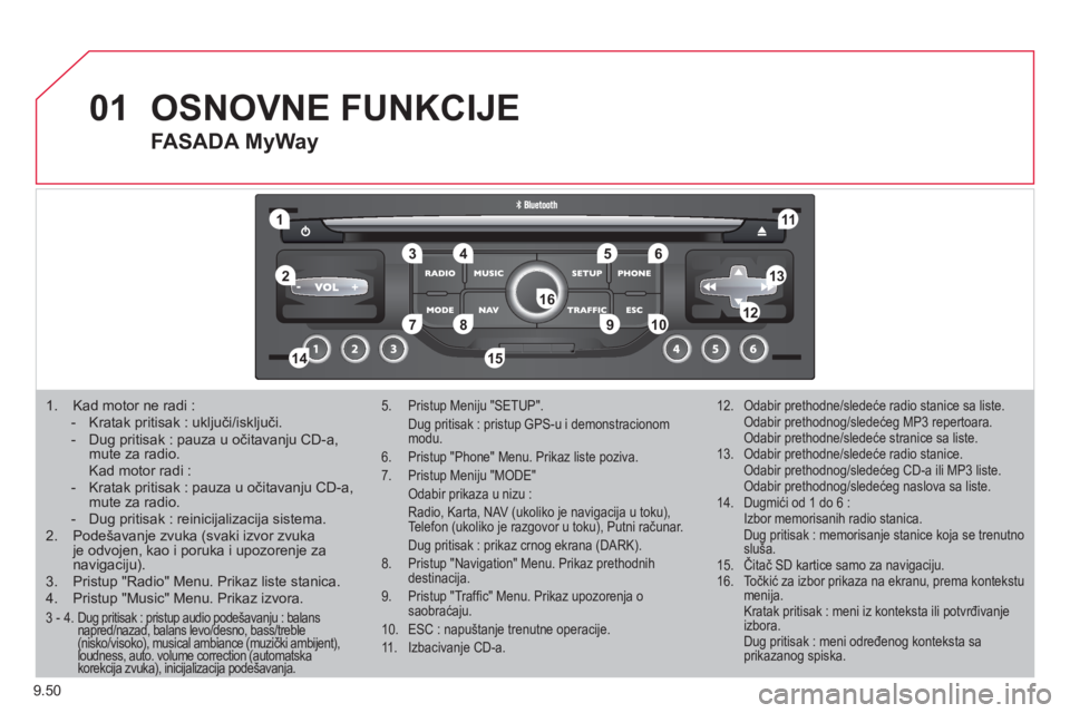 CITROEN NEMO 2012 Priručnik (in Serbian) 9.50
01
11
55
101
22
334466
131
111
99
144155
77881212161
1. Kad motor ne radi : - Kratak pritisak : uključi/isključi.- Dug pritisak : pauza u očitavanju CD-a,mute za radio. Kad motor radi CITROEN NEMO 2012 Priručnik (in Serbian) 9.50
01
11
55
101
22
334466
131
111
99
144155
77881212161
1. Kad motor ne radi : - Kratak pritisak : uključi/isključi.- Dug pritisak : pauza u očitavanju CD-a,mute za radio. Kad motor radi