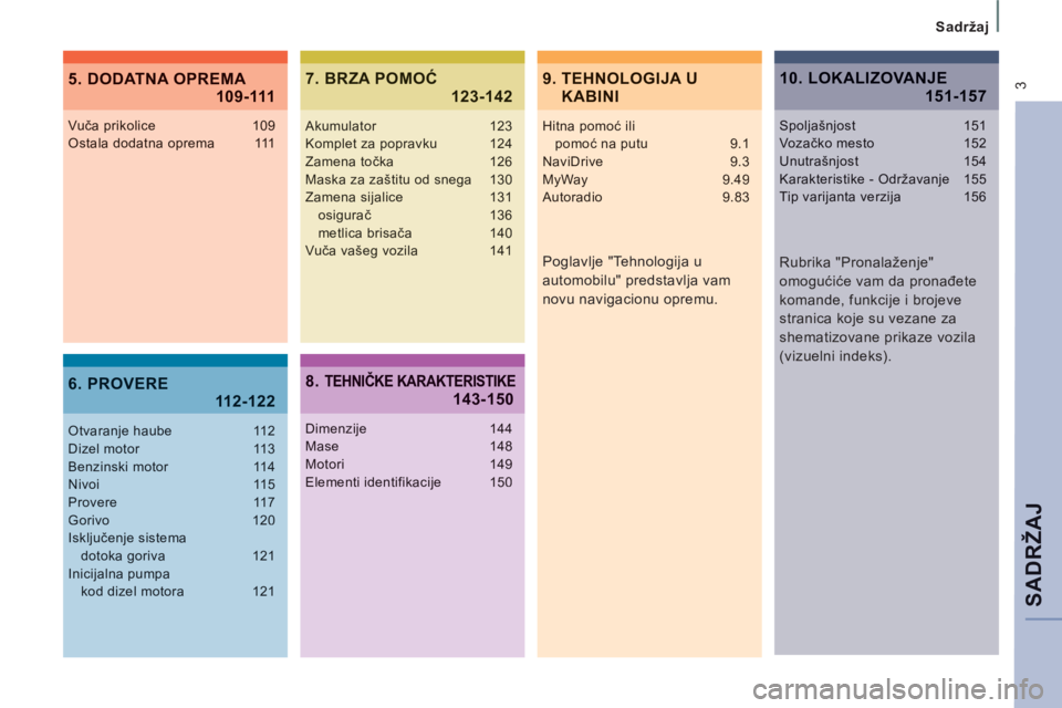 CITROEN NEMO 2012  Priručnik (in Serbian) SADRŽA
J
   
Sadržaj  
 3
 
 
Poglavlje "Tehnologija u 
automobilu" predstavlja vam 
novu navigacionu opremu.  
Vuča prikolice  109Ostala dodatna oprema  111
Otvaranje haube  112Dizel motor 113Benz