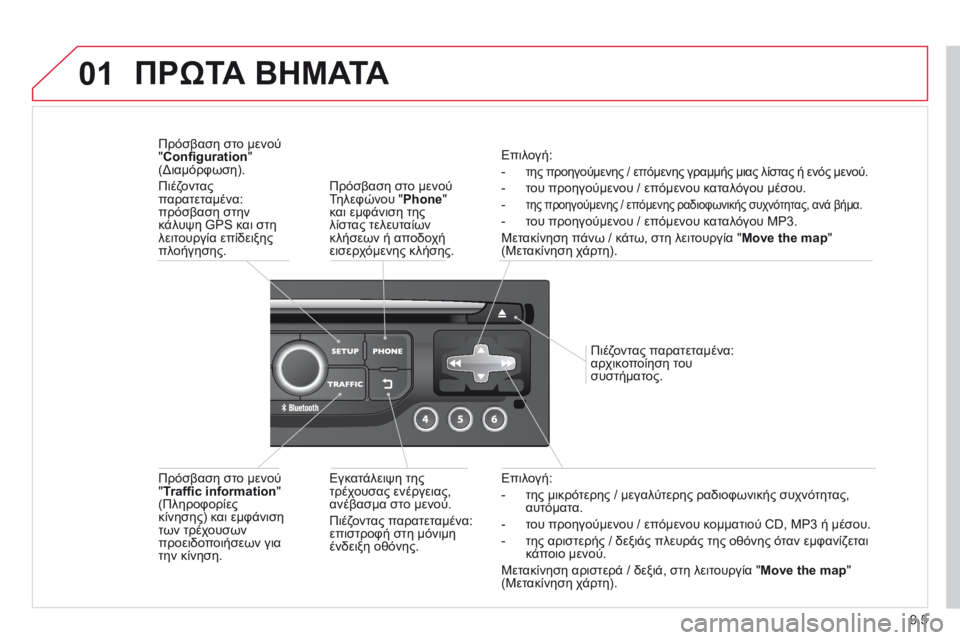CITROEN BERLINGO MULTISPACE 2014 ΟΔΗΓΌΣ ΧΡΉΣΗΣ (in Greek) 9.5
01
Επιλογή:
- της μικρότερης / μεγαλύτερης ραδιοφωνικής συχνότητας, αυτόματα.
- του προηγούμενου / επόμ CITROEN BERLINGO MULTISPACE 2014 ΟΔΗΓΌΣ ΧΡΉΣΗΣ (in Greek) 9.5
01
Επιλογή:
- της μικρότερης / μεγαλύτερης ραδιοφωνικής συχνότητας, αυτόματα.
- του προηγούμενου / επόμ