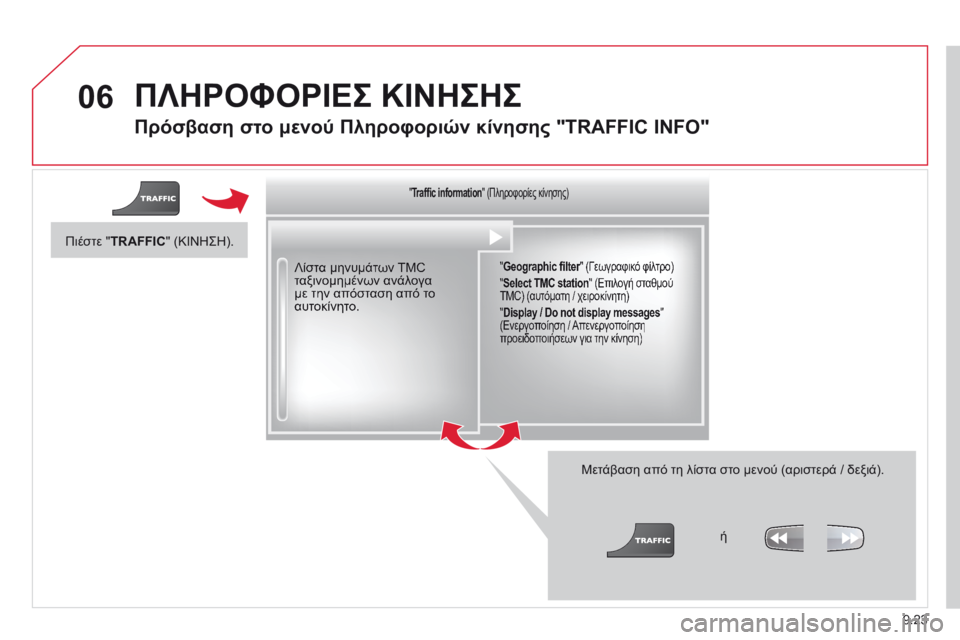 CITROEN BERLINGO MULTISPACE 2014 ΟΔΗΓΌΣ ΧΡΉΣΗΣ (in Greek) 9.23
06 ΠΛΗΡΟΦΟΡΙΕΣ ΚΙΝΗΣΗΣ
Πρόσβαση στο μενού Πληροφοριών κίνησης "TRAFFIC INFO"
Λίστα μηνυμάτων TMC ταξινομημ CITROEN BERLINGO MULTISPACE 2014 ΟΔΗΓΌΣ ΧΡΉΣΗΣ (in Greek) 9.23
06 ΠΛΗΡΟΦΟΡΙΕΣ ΚΙΝΗΣΗΣ
Πρόσβαση στο μενού Πληροφοριών κίνησης "TRAFFIC INFO"
Λίστα μηνυμάτων TMC ταξινομημ
