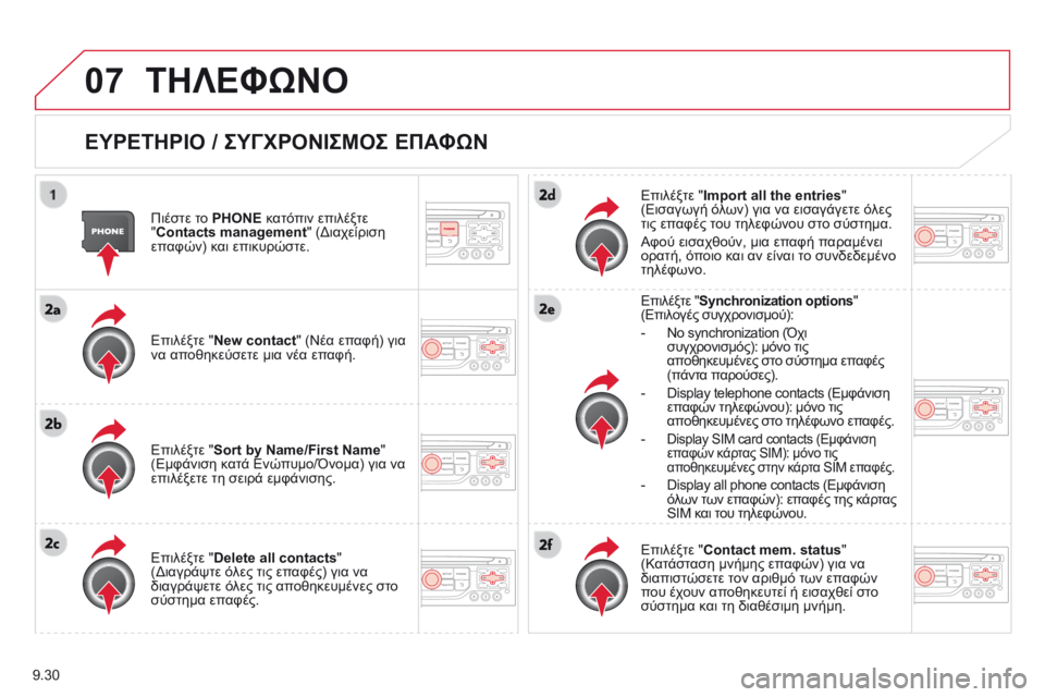 CITROEN BERLINGO MULTISPACE 2014 ΟΔΗΓΌΣ ΧΡΉΣΗΣ (in Greek) 9.30
07 ΤΗΛΕΦΩΝΟ
ΕΥΡΕΤΗΡΙΟ / ΣΥΓΧΡΟΝΙΣΜΟΣ ΕΠΑΦΩΝ
Πιέστε το PHONE κατόπιν επιλέξτε " Contacts management " (Διαχείρισ CITROEN BERLINGO MULTISPACE 2014 ΟΔΗΓΌΣ ΧΡΉΣΗΣ (in Greek) 9.30
07 ΤΗΛΕΦΩΝΟ
ΕΥΡΕΤΗΡΙΟ / ΣΥΓΧΡΟΝΙΣΜΟΣ ΕΠΑΦΩΝ
Πιέστε το PHONE κατόπιν επιλέξτε " Contacts management " (Διαχείρισ
