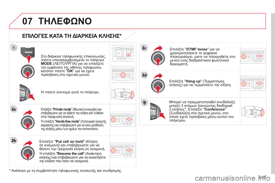 CITROEN BERLINGO MULTISPACE 2014 ΟΔΗΓΌΣ ΧΡΉΣΗΣ (in Greek) 9.35
07 ΤΗΛΕΦΩΝΟ
ΕΠΙΛΟΓΕΣ ΚΑΤΑ ΤΗ ΔΙΑΡΚΕΙΑ ΚΛΗΣΗΣ *
Στη διάρκεια τηλεφωνικής επικοινωνίας, πιέστε επαναλαμβ CITROEN BERLINGO MULTISPACE 2014 ΟΔΗΓΌΣ ΧΡΉΣΗΣ (in Greek) 9.35
07 ΤΗΛΕΦΩΝΟ
ΕΠΙΛΟΓΕΣ ΚΑΤΑ ΤΗ ΔΙΑΡΚΕΙΑ ΚΛΗΣΗΣ *
Στη διάρκεια τηλεφωνικής επικοινωνίας, πιέστε επαναλαμβ