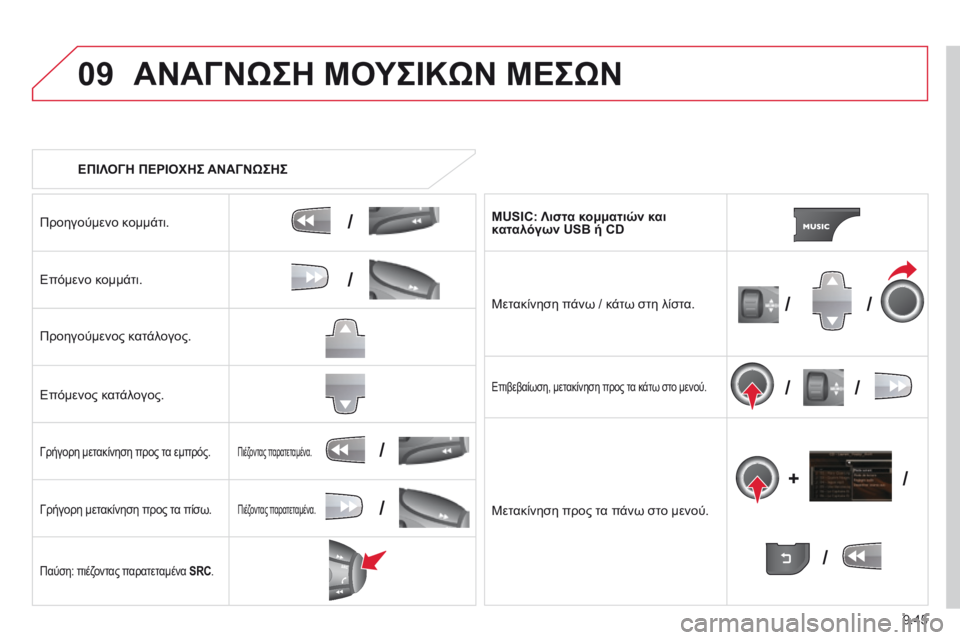 CITROEN BERLINGO MULTISPACE 2014 ΟΔΗΓΌΣ ΧΡΉΣΗΣ (in Greek) 9.45
09
/
/
//
//
/
+/
/
/
ΑΝΑΓΝΩΣΗ ΜΟΥΣΙΚΩΝ ΜΕΣΩΝ
ΕΠΙΛΟΓΗ ΠΕΡΙΟΧΗΣ ΑΝΑΓΝΩΣΗΣ
Προηγούμενο κομμάτι.
Επόμενο κομμά CITROEN BERLINGO MULTISPACE 2014 ΟΔΗΓΌΣ ΧΡΉΣΗΣ (in Greek) 9.45
09
/
/
//
//
/
+/
/
/
ΑΝΑΓΝΩΣΗ ΜΟΥΣΙΚΩΝ ΜΕΣΩΝ
ΕΠΙΛΟΓΗ ΠΕΡΙΟΧΗΣ ΑΝΑΓΝΩΣΗΣ
Προηγούμενο κομμάτι.
Επόμενο κομμά