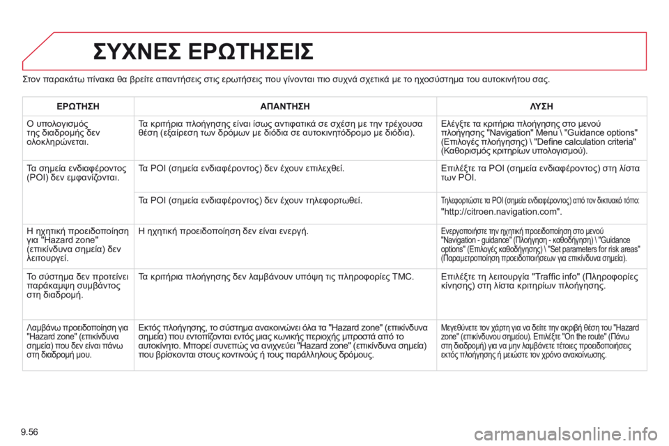 CITROEN BERLINGO MULTISPACE 2014  ΟΔΗΓΌΣ ΧΡΉΣΗΣ (in Greek) 9.56
  Στον παρακάτω πίνακα θα βρείτε απαντήσεις στις ερωτήσεις που γίνονται πιο συχνά σχετικά με το ηχοσύστημα CITROEN BERLINGO MULTISPACE 2014  ΟΔΗΓΌΣ ΧΡΉΣΗΣ (in Greek) 9.56
  Στον παρακάτω πίνακα θα βρείτε απαντήσεις στις ερωτήσεις που γίνονται πιο συχνά σχετικά με το ηχοσύστημα