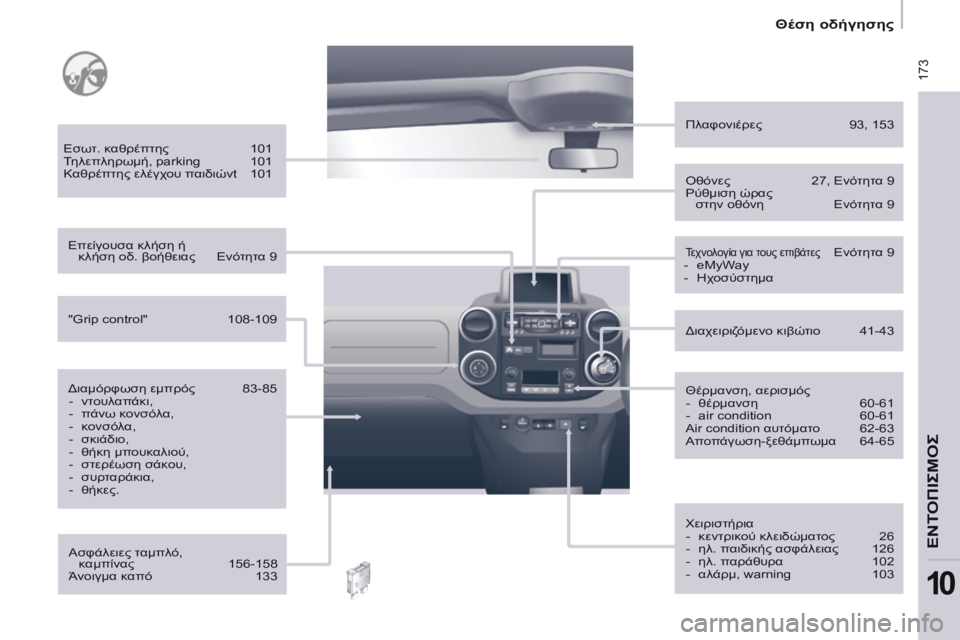 CITROEN BERLINGO MULTISPACE 2014  ΟΔΗΓΌΣ ΧΡΉΣΗΣ (in Greek)  173
   Θέση οδήγησης   
ΕΝΤΟΠΙΣΜΟΣ
10
  Ασφάλειες ταμπλό, καμπίνας  156-158 
 Άνοιγμα καπό  133  
  Εσωτ. καθρέπτης 
101 
 Τηλ