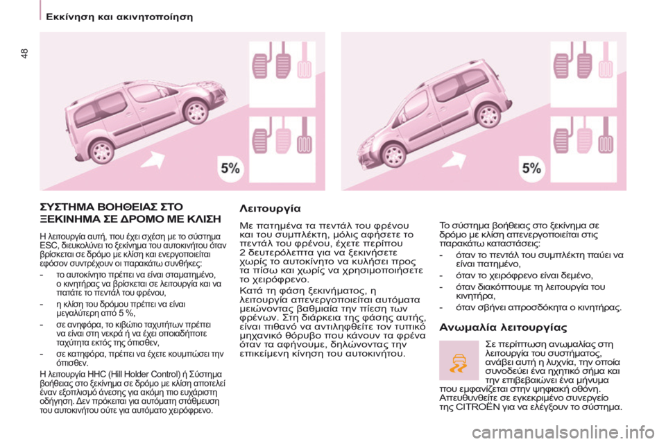 CITROEN BERLINGO MULTISPACE 2014 ΟΔΗΓΌΣ ΧΡΉΣΗΣ (in Greek) Εκκίνηση και ακινητοποίηση
48
ΣΥΣΤΗΜΑ ΒΟΗΘΕΙΑΣ ΣΤΟ
ΞΕΚΙΝΗΜΑ ΣΕ ΔΡΟΜΟ ΜΕ ΚΛΙΣΗ
Η λειτουργία αυτή, που έχε CITROEN BERLINGO MULTISPACE 2014 ΟΔΗΓΌΣ ΧΡΉΣΗΣ (in Greek) Εκκίνηση και ακινητοποίηση
48
ΣΥΣΤΗΜΑ ΒΟΗΘΕΙΑΣ ΣΤΟ
ΞΕΚΙΝΗΜΑ ΣΕ ΔΡΟΜΟ ΜΕ ΚΛΙΣΗ
Η λειτουργία αυτή, που έχε