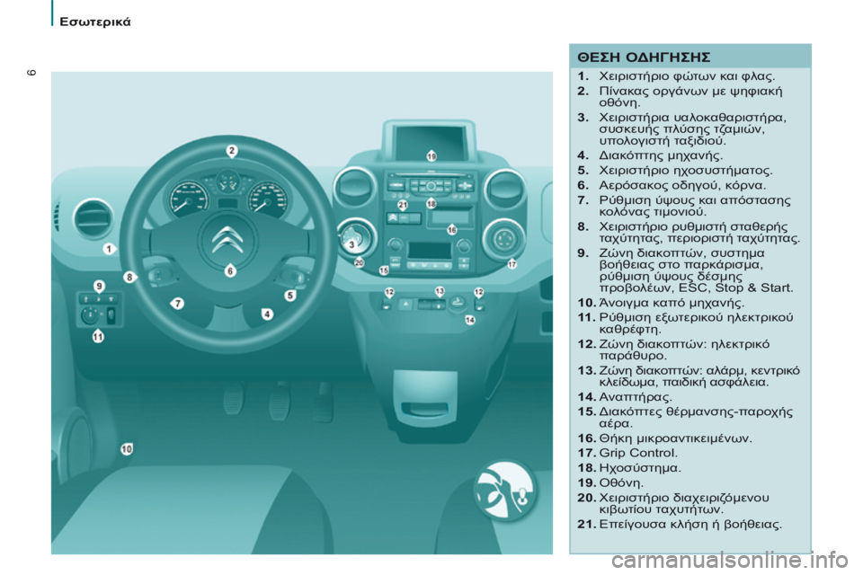 CITROEN BERLINGO MULTISPACE 2014  ΟΔΗΓΌΣ ΧΡΉΣΗΣ (in Greek) 6
   Εσωτερικά   
  ΘΕΣΗ ΟΔΗΓΗΣΗΣ 
    1.   Χειριστήριο φώτων και φλας. 
  2.   Πίνακας οργάνων με ψηφιακή οθόνη. 
  3.   Χει