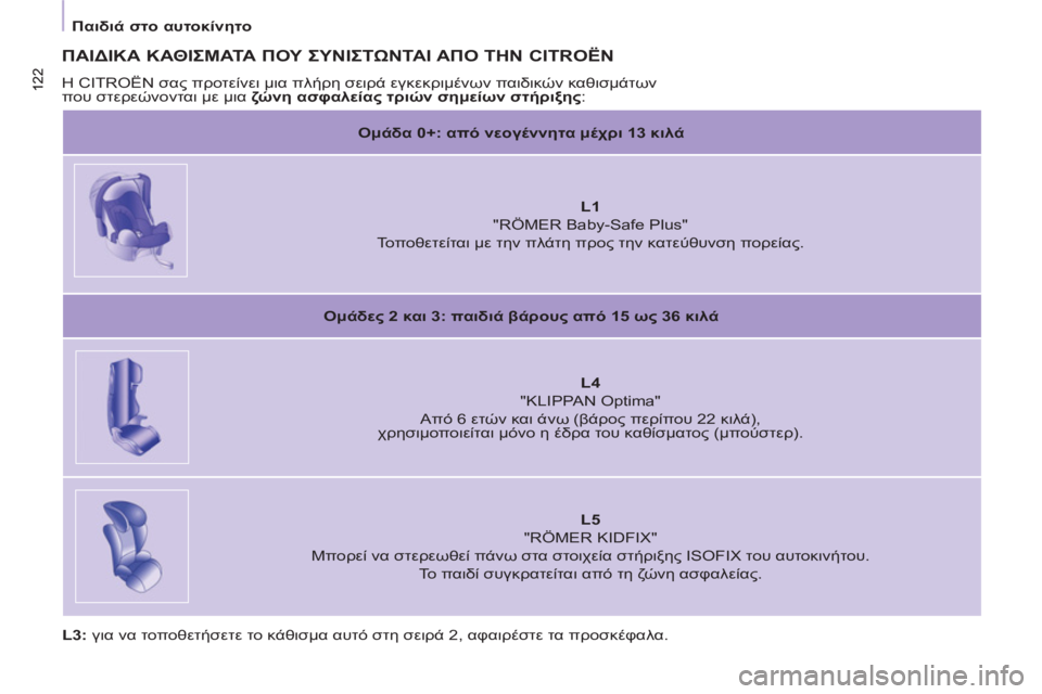 CITROEN BERLINGO MULTISPACE 2013 ΟΔΗΓΌΣ ΧΡΉΣΗΣ (in Greek) 122 122
Παιδιά στο αυτοκίνητο
ΠΑΙΔΙΚΑ ΚΑΘΙΣΜΑΤΑ ΠΟΥ ΣΥΝΙΣΤΩΝΤΑΙ ΑΠΟ ΤΗΝ CITROËN
Η CITROËN σας προτείνει μια CITROEN BERLINGO MULTISPACE 2013 ΟΔΗΓΌΣ ΧΡΉΣΗΣ (in Greek) 122 122
Παιδιά στο αυτοκίνητο
ΠΑΙΔΙΚΑ ΚΑΘΙΣΜΑΤΑ ΠΟΥ ΣΥΝΙΣΤΩΝΤΑΙ ΑΠΟ ΤΗΝ CITROËN
Η CITROËN σας προτείνει μια