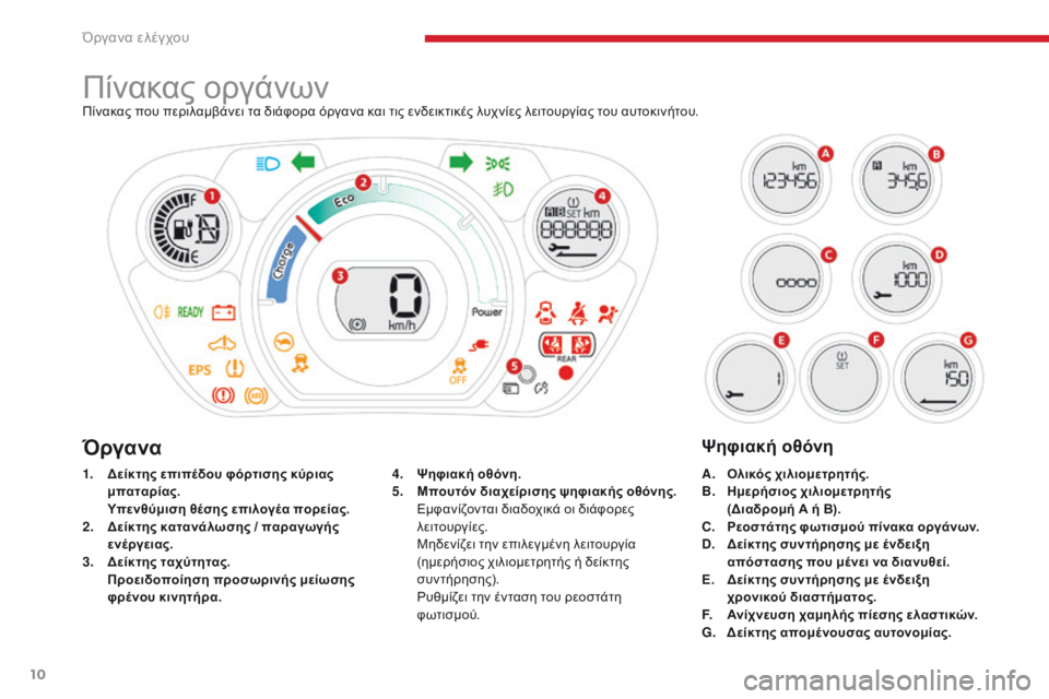 CITROEN C-ZERO 2017 ΟΔΗΓΌΣ ΧΡΉΣΗΣ (in Greek) 10
C-Zero_el_Chap01_instruments-de-bord_ed01-2016
Πίνακας οργάνωνΠίνακας που περιλαμβάνει τα διάφορα όργανα και τις ενδεικτικές λυ CITROEN C-ZERO 2017 ΟΔΗΓΌΣ ΧΡΉΣΗΣ (in Greek) 10
C-Zero_el_Chap01_instruments-de-bord_ed01-2016
Πίνακας οργάνωνΠίνακας που περιλαμβάνει τα διάφορα όργανα και τις ενδεικτικές λυ