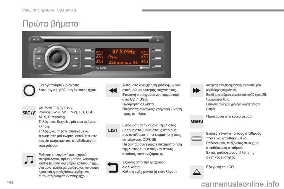 CITROEN C-ZERO 2017 ΟΔΗΓΌΣ ΧΡΉΣΗΣ (in Greek) 146
C-Zero_el_Chap10a_RDE2_ed01-2016
Πρώτα βήματα
Ενεργοποίηση / διακοπή
λειτουργίας, ρύθμιση έντασης ήχου.
Επιλογή πηγής ήχο CITROEN C-ZERO 2017 ΟΔΗΓΌΣ ΧΡΉΣΗΣ (in Greek) 146
C-Zero_el_Chap10a_RDE2_ed01-2016
Πρώτα βήματα
Ενεργοποίηση / διακοπή
λειτουργίας, ρύθμιση έντασης ήχου.
Επιλογή πηγής ήχο