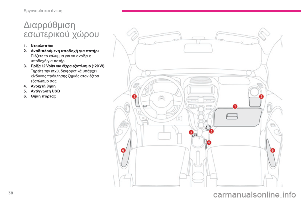 CITROEN C-ZERO 2017 ΟΔΗΓΌΣ ΧΡΉΣΗΣ (in Greek) 38
C-Zero_el_Chap03_ergonomie-et-confort_ed01-2016
διαρρύθμιση
εσωτερικού χώρου
1. Ντουλαπάκι
2. Αναδιπλούμενη υποδοχή για ποτήρι
Π CITROEN C-ZERO 2017 ΟΔΗΓΌΣ ΧΡΉΣΗΣ (in Greek) 38
C-Zero_el_Chap03_ergonomie-et-confort_ed01-2016
διαρρύθμιση
εσωτερικού χώρου
1. Ντουλαπάκι
2. Αναδιπλούμενη υποδοχή για ποτήρι
Π