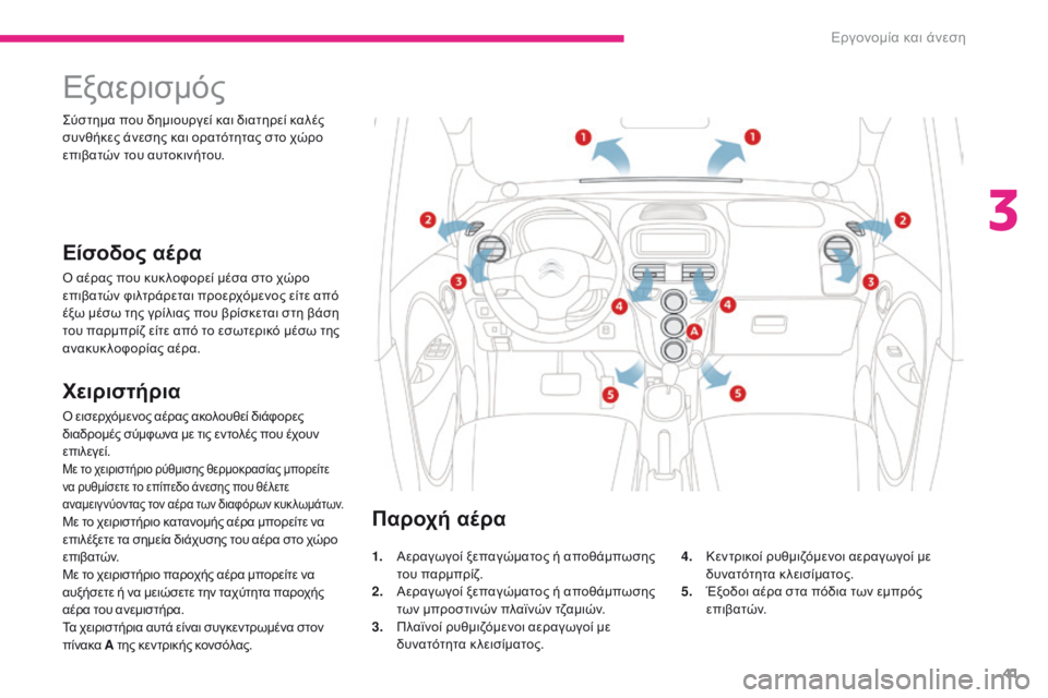CITROEN C-ZERO 2017 ΟΔΗΓΌΣ ΧΡΉΣΗΣ (in Greek) 41
C-Zero_el_Chap03_ergonomie-et-confort_ed01-2016
Εξαερισμός
Είσοδος αέρα
ό αέρας που κυκ λοφορεί μέσα στο χώρο
ε πιβατών φιλτράρε CITROEN C-ZERO 2017 ΟΔΗΓΌΣ ΧΡΉΣΗΣ (in Greek) 41
C-Zero_el_Chap03_ergonomie-et-confort_ed01-2016
Εξαερισμός
Είσοδος αέρα
ό αέρας που κυκ λοφορεί μέσα στο χώρο
ε πιβατών φιλτράρε