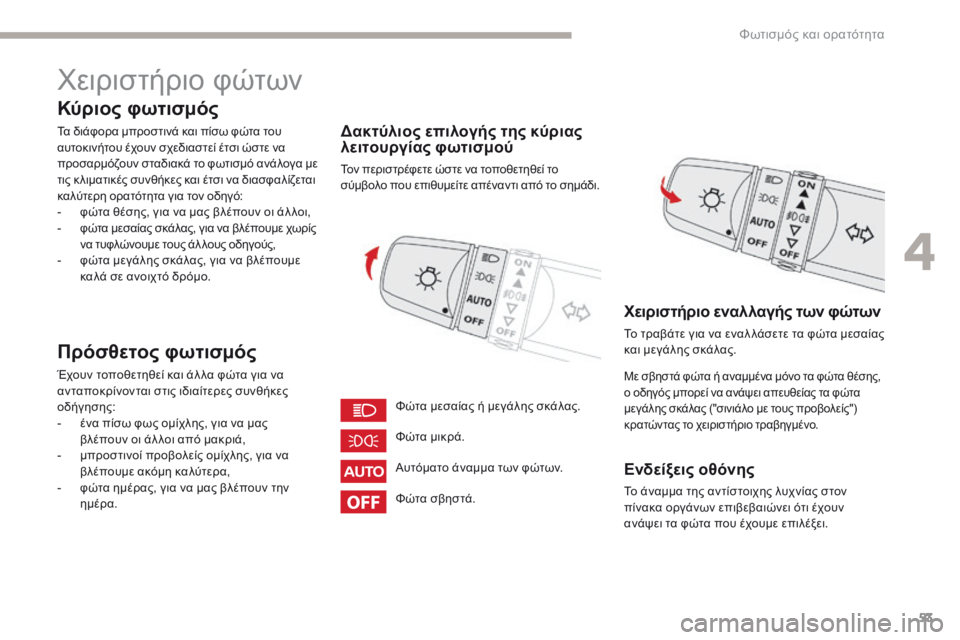 CITROEN C-ZERO 2017 ΟΔΗΓΌΣ ΧΡΉΣΗΣ (in Greek) 53
C-Zero_el_Chap04_eclairage-et-visibilite_ed01-2016
χειριστήριο φώτων
Κύριος φωτισμός
Τα διάφορα μπροστινά και πίσω φώτα του
αυτοκ CITROEN C-ZERO 2017 ΟΔΗΓΌΣ ΧΡΉΣΗΣ (in Greek) 53
C-Zero_el_Chap04_eclairage-et-visibilite_ed01-2016
χειριστήριο φώτων
Κύριος φωτισμός
Τα διάφορα μπροστινά και πίσω φώτα του
αυτοκ