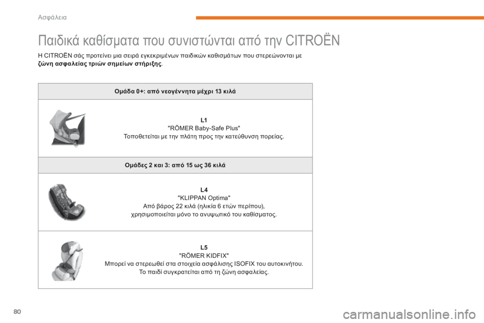 CITROEN C-ZERO 2017 ΟΔΗΓΌΣ ΧΡΉΣΗΣ (in Greek) 80
C-Zero_el_Chap05_securite_ed01-2016
Παιδικά καθίσματα που συνιστώνται από την CITROËN
Ομάδα 0+: από νεογέννητα μέχρι 13 κιλάL1
" CITROEN C-ZERO 2017 ΟΔΗΓΌΣ ΧΡΉΣΗΣ (in Greek) 80
C-Zero_el_Chap05_securite_ed01-2016
Παιδικά καθίσματα που συνιστώνται από την CITROËN
Ομάδα 0+: από νεογέννητα μέχρι 13 κιλάL1
"