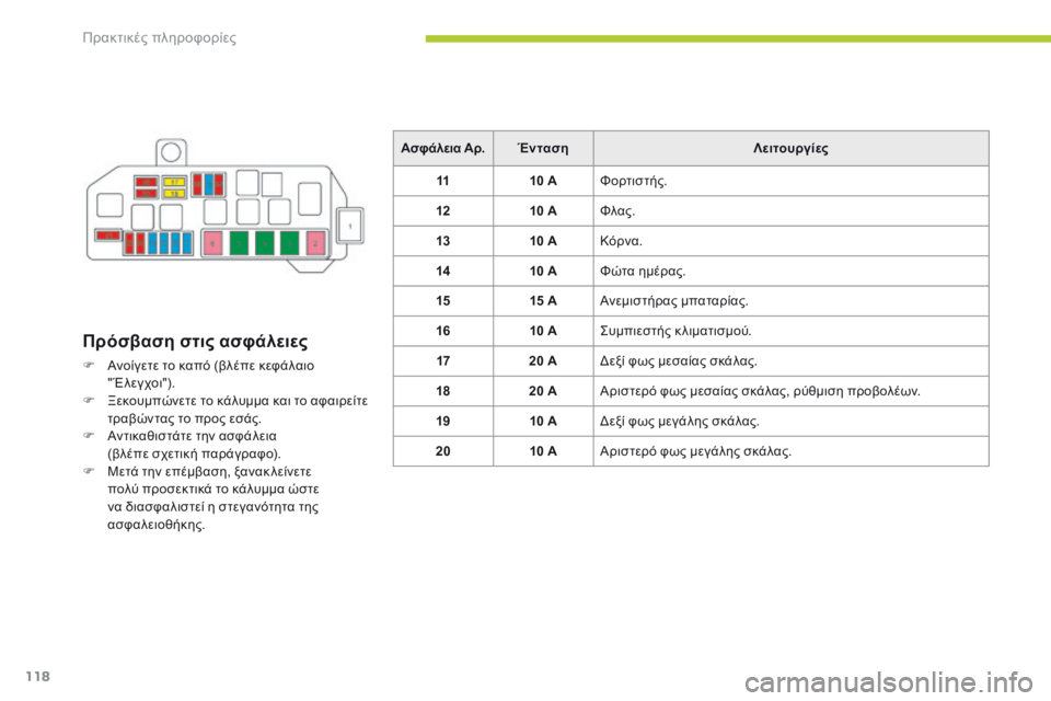 CITROEN C-ZERO 2016 ΟΔΗΓΌΣ ΧΡΉΣΗΣ (in Greek) 118
C-zero_el_Chap08_info-pratiques_ed01-2014
Πρόσβαση στις ασφάλειες
F Ανοίγετε το καπό (βλέπε κεφάλαιο " Έλεγχοι").
F
Ξ
εκουμ CITROEN C-ZERO 2016 ΟΔΗΓΌΣ ΧΡΉΣΗΣ (in Greek) 118
C-zero_el_Chap08_info-pratiques_ed01-2014
Πρόσβαση στις ασφάλειες
F Ανοίγετε το καπό (βλέπε κεφάλαιο " Έλεγχοι").
F
Ξ
εκουμ