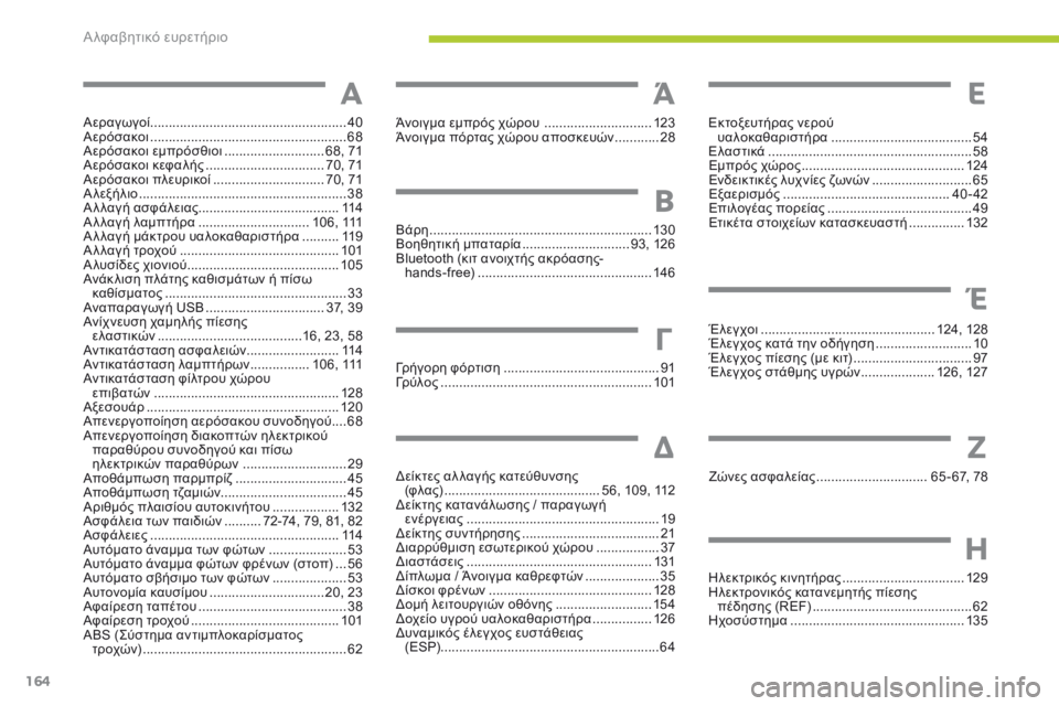 CITROEN C-ZERO 2016 ΟΔΗΓΌΣ ΧΡΉΣΗΣ (in Greek) 164
C-zero_el_Chap13_index-alpha_ed01-2014
Αεραγωγοί .....................................................40
Αερόσακοι ..................................................... 68
Α
ε CITROEN C-ZERO 2016 ΟΔΗΓΌΣ ΧΡΉΣΗΣ (in Greek) 164
C-zero_el_Chap13_index-alpha_ed01-2014
Αεραγωγοί .....................................................40
Αερόσακοι ..................................................... 68
Α
ε