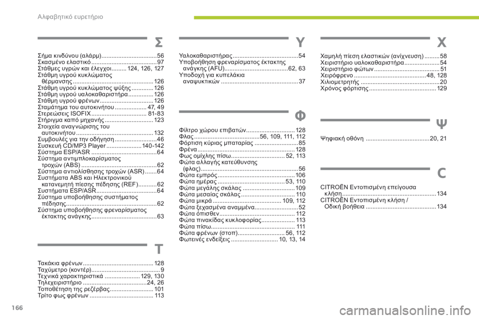 CITROEN C-ZERO 2016 ΟΔΗΓΌΣ ΧΡΉΣΗΣ (in Greek) 166
C-zero_el_Chap13_index-alpha_ed01-2014
Υαλοκαθαριστήρας .......................................54
Υ ποβοήθηση φρεναρίσματος έκτακτης ανάγκης ( CITROEN C-ZERO 2016 ΟΔΗΓΌΣ ΧΡΉΣΗΣ (in Greek) 166
C-zero_el_Chap13_index-alpha_ed01-2014
Υαλοκαθαριστήρας .......................................54
Υ ποβοήθηση φρεναρίσματος έκτακτης ανάγκης (