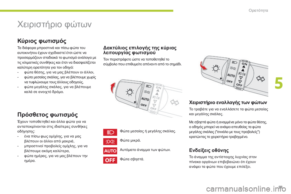 CITROEN C-ZERO 2016 ΟΔΗΓΌΣ ΧΡΉΣΗΣ (in Greek) 51
C-zero_el_Chap05_visibilite_ed01-2014
χειριστήριο φώτων
Κύριος φωτισμός
Τα διάφορα μπροστινά και πίσω φώτα του
αυτοκινήτου CITROEN C-ZERO 2016 ΟΔΗΓΌΣ ΧΡΉΣΗΣ (in Greek) 51
C-zero_el_Chap05_visibilite_ed01-2014
χειριστήριο φώτων
Κύριος φωτισμός
Τα διάφορα μπροστινά και πίσω φώτα του
αυτοκινήτου