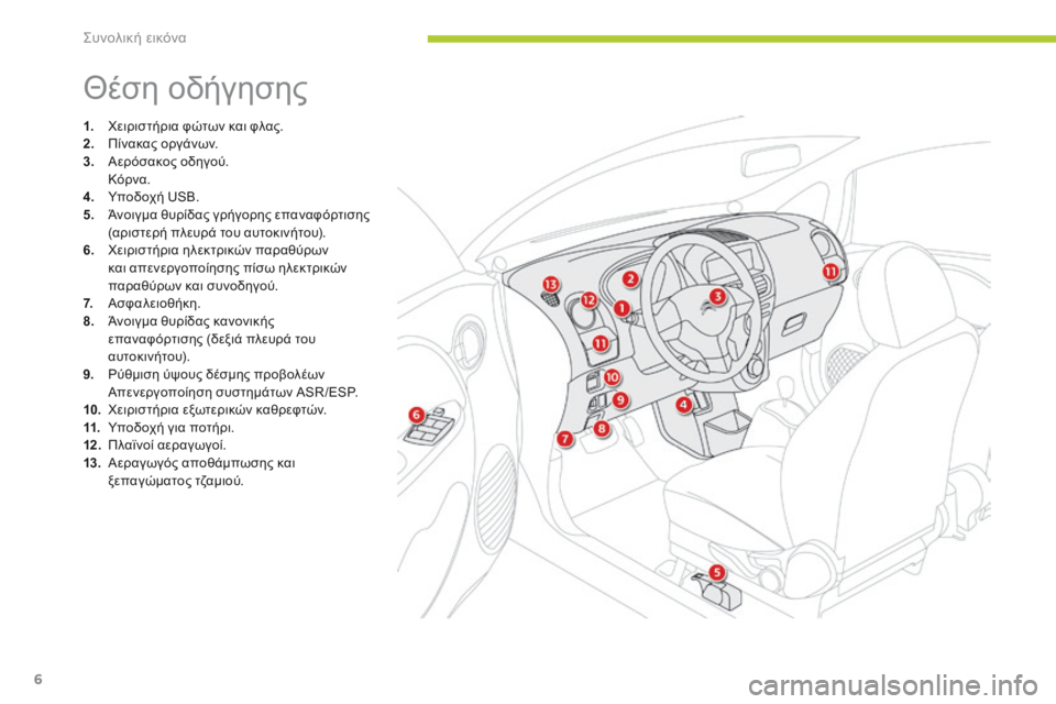 CITROEN C-ZERO 2016 ΟΔΗΓΌΣ ΧΡΉΣΗΣ (in Greek) 6
C-zero_el_Chap00b_vue-ensemble_ed01-2014
Θέση οδήγησης
1. χειριστήρια φώτων και φλας.
2. Πίνακας οργάνων.
3.
Α
ερόσακος οδηγού.
Κ CITROEN C-ZERO 2016 ΟΔΗΓΌΣ ΧΡΉΣΗΣ (in Greek) 6
C-zero_el_Chap00b_vue-ensemble_ed01-2014
Θέση οδήγησης
1. χειριστήρια φώτων και φλας.
2. Πίνακας οργάνων.
3.
Α
ερόσακος οδηγού.
Κ