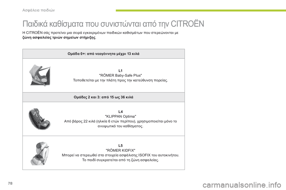 CITROEN C-ZERO 2016 ΟΔΗΓΌΣ ΧΡΉΣΗΣ (in Greek) 78
C-zero_el_Chap07_securite-enfants_ed01-2014
Παιδικά καθίσματα που συνιστώνται από την CITROËN
Ομάδα 0+: από νεογέννητα μέχρι 13 κιλάL CITROEN C-ZERO 2016 ΟΔΗΓΌΣ ΧΡΉΣΗΣ (in Greek) 78
C-zero_el_Chap07_securite-enfants_ed01-2014
Παιδικά καθίσματα που συνιστώνται από την CITROËN
Ομάδα 0+: από νεογέννητα μέχρι 13 κιλάL