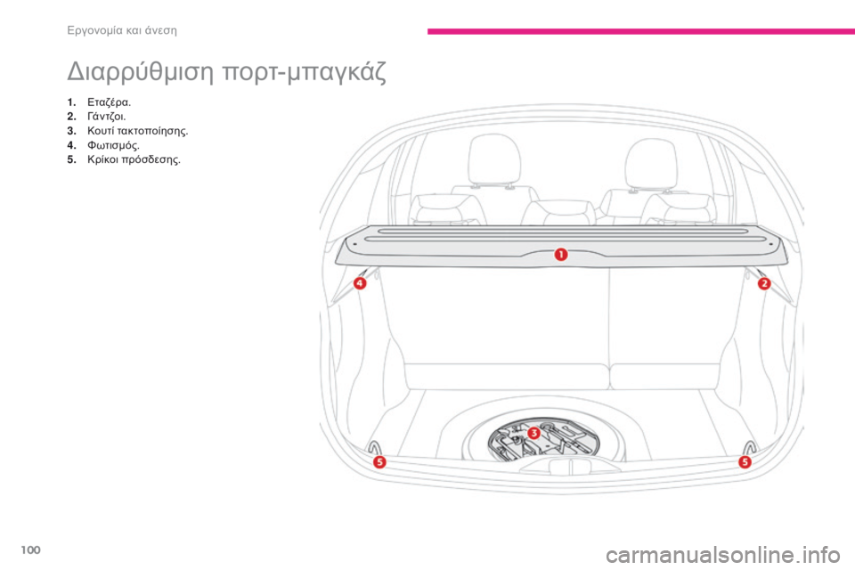CITROEN C3 2017 ΟΔΗΓΌΣ ΧΡΉΣΗΣ (in Greek) 100
B618_el_Chap03_Ergonomie-et-confort_ed01-2016
διαρρύθμιση πορτ-μπαγκάζ
1. Εταζέρα.
2. γ ά ν τ ζο ι .
3.
Κ
ουτί τακτοποίησης.
4.
Φ
ωτισ CITROEN C3 2017 ΟΔΗΓΌΣ ΧΡΉΣΗΣ (in Greek) 100
B618_el_Chap03_Ergonomie-et-confort_ed01-2016
διαρρύθμιση πορτ-μπαγκάζ
1. Εταζέρα.
2. γ ά ν τ ζο ι .
3.
Κ
ουτί τακτοποίησης.
4.
Φ
ωτισ