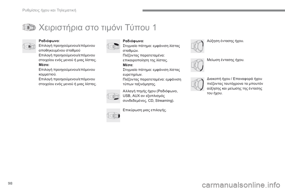 CITROEN C3 2017  ΟΔΗΓΌΣ ΧΡΉΣΗΣ (in Greek) 98
 Ρυθμίσεις ήχου και Τηλεματική 
Transversal-Citroen_el_Chap02_RCC-2-2-0_ed01-2016
 Χειριστήρια στο τιμόνι Tύπου 1 
Ραδιόφωνο :   Στιγ�